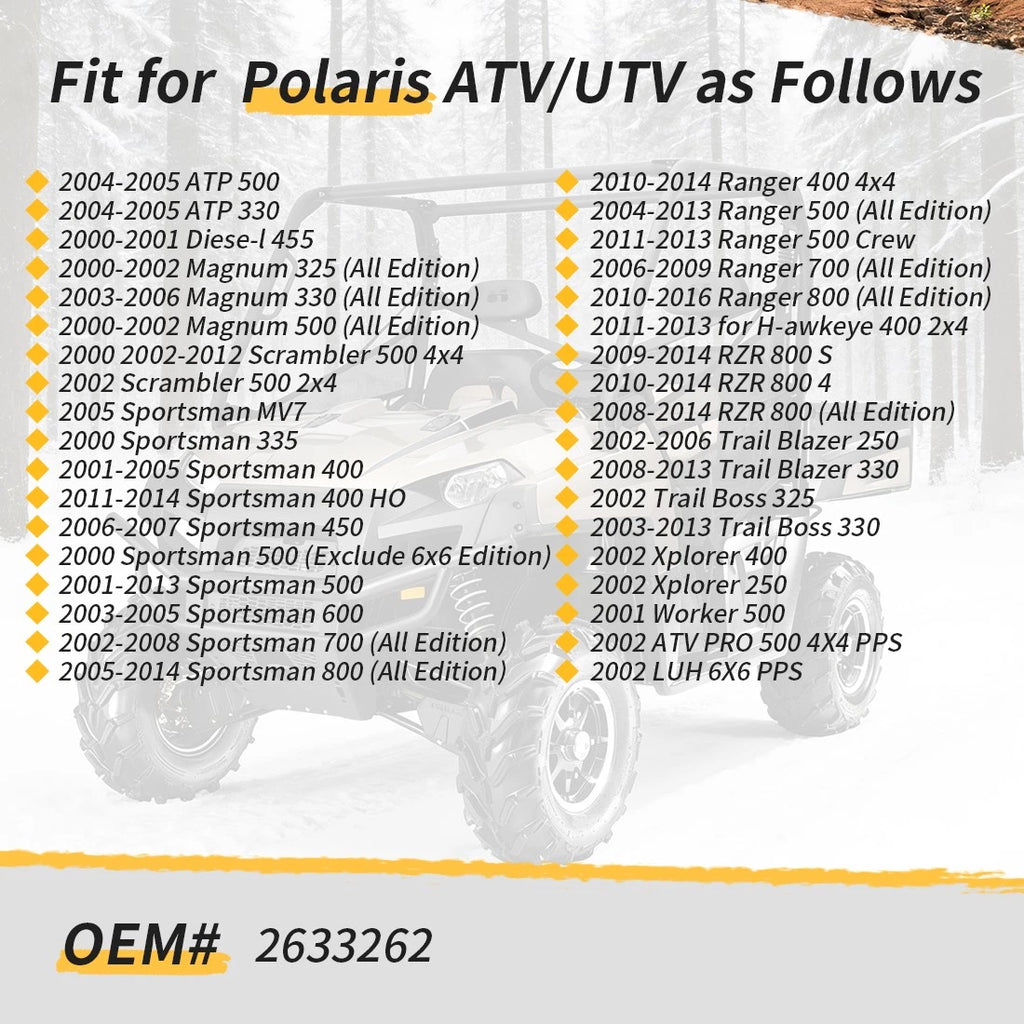 Clutch Belt Outer Cover for Polaris Ranger Scrambler Sportsman (400-800)
