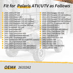 Clutch Belt Outer Cover for Polaris Ranger Scrambler Sportsman (400-800)