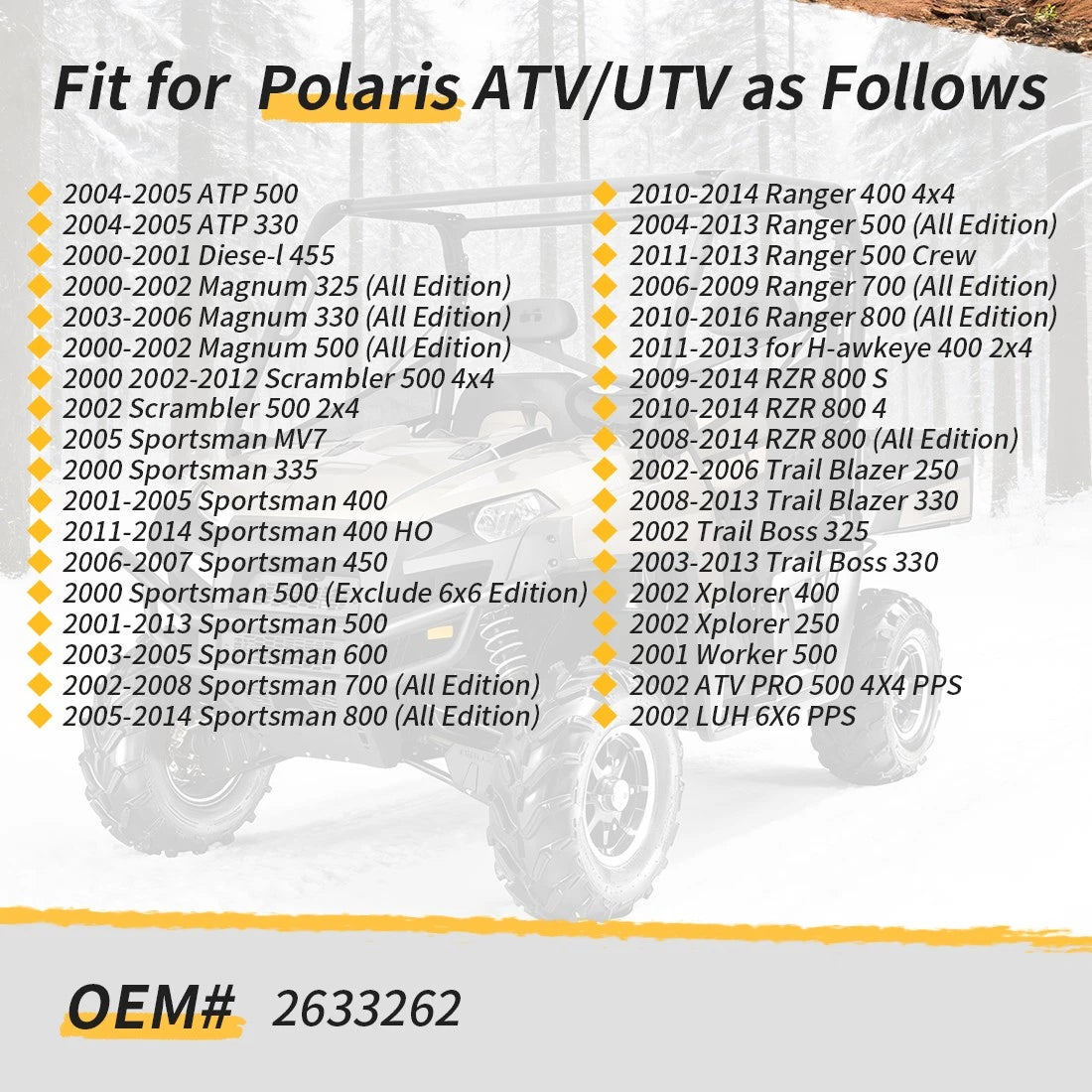 Clutch Belt Outer Cover for Polaris Ranger Scrambler Sportsman (400-800)