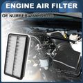 Car Engine Air Filter No. 281134D000 for Kia Sedona (2006–2014) 1 Pc