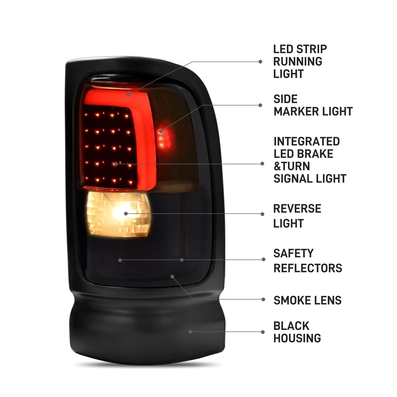 Smoke LED Tube Brake Tail Lights for Dodge Ram 1500 2500 3500 (1994–2001)