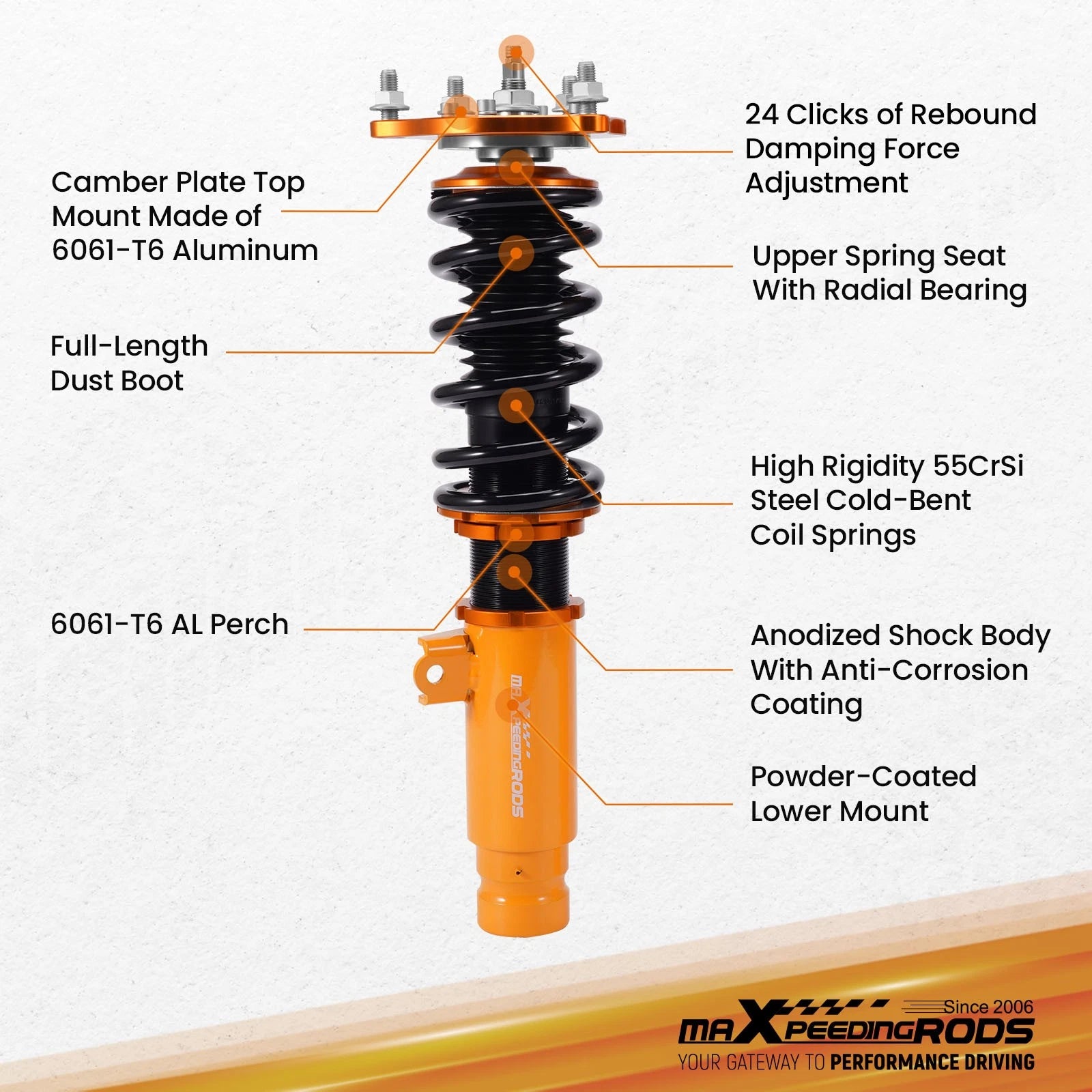 Coilover Suspension Kit for Honda Civic Sport Hatchback (2016-2021)