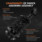 Pair Front Strut & Coil Spring Assembly for Subaru Outback (2010-2012)