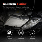 Engine Oil Pan for Honda Pilot, Odyssey, Acura MDX (2017–2021)