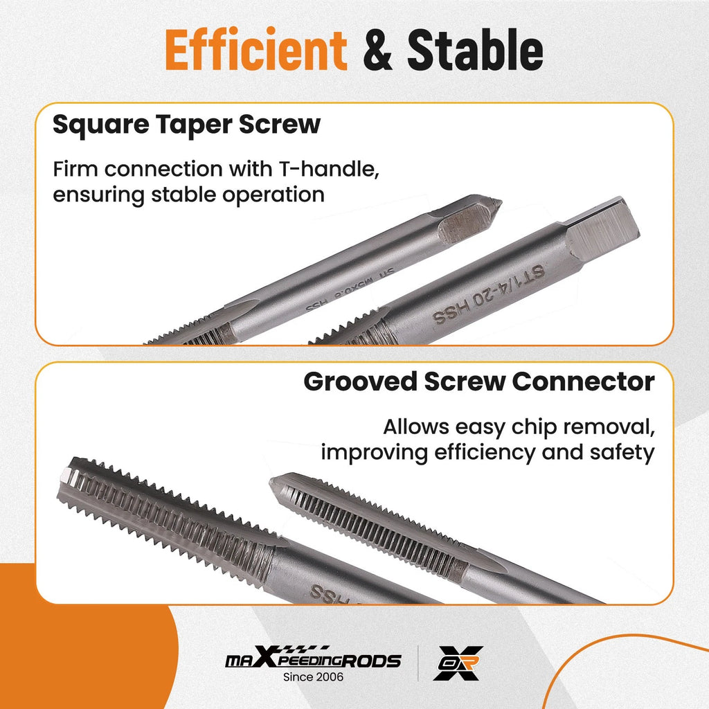 Thread Repair Kit for SAE and Metric Vehicles (Includes HSS Drill Bits)