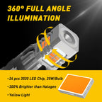 2X LED Canbus 3157 Turn Signal Light Bulbs for [Make Model]