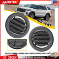 A/C Heater Overhead Roof Air Vent for Ford Explorer (2011–2019)