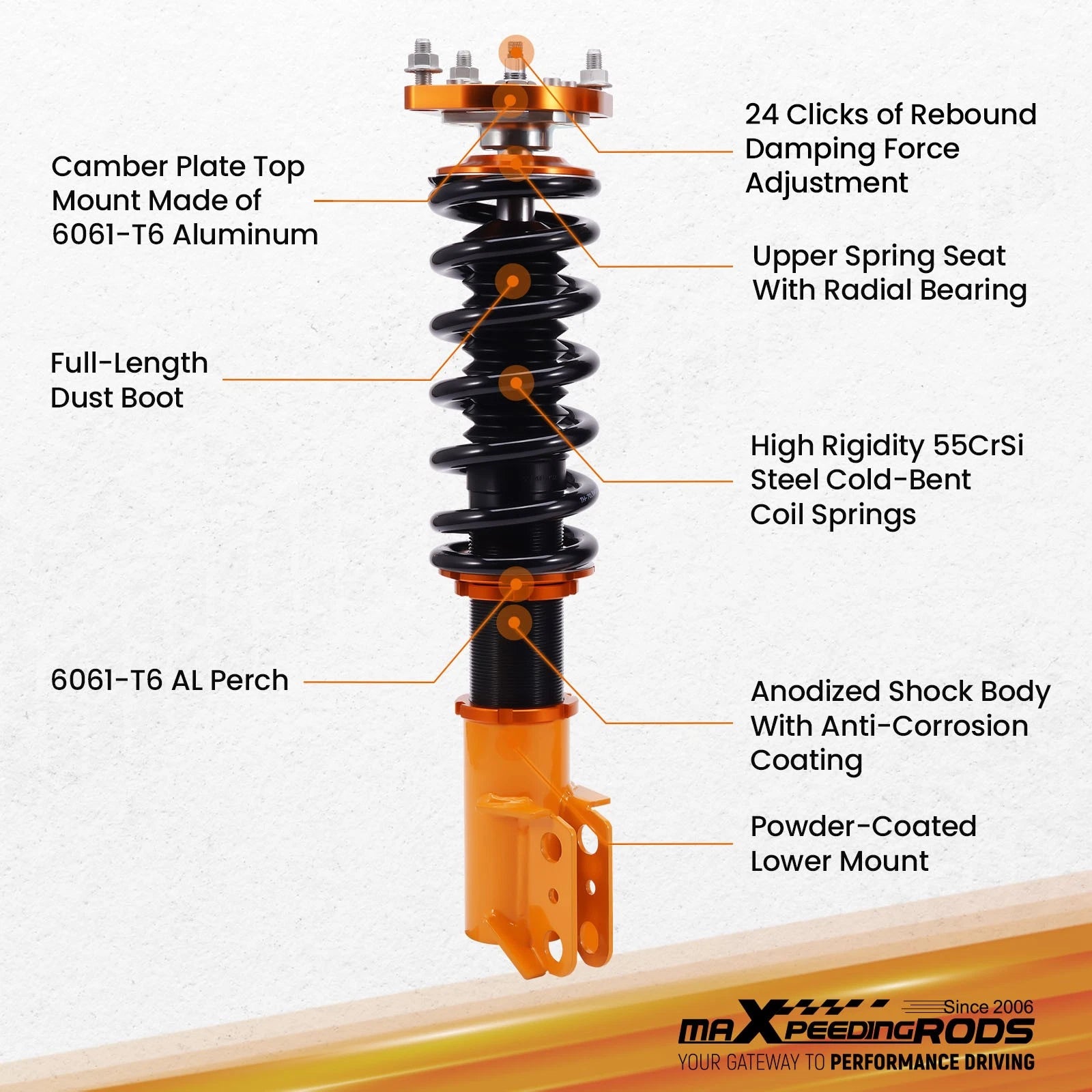 Coilover Suspension Kit for Ford Mustang (1994-2004)