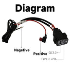 USB-C PD + USB-A QC3.0 Charger Kit for Mitsubishi Outlander Pajero (2006–2015)