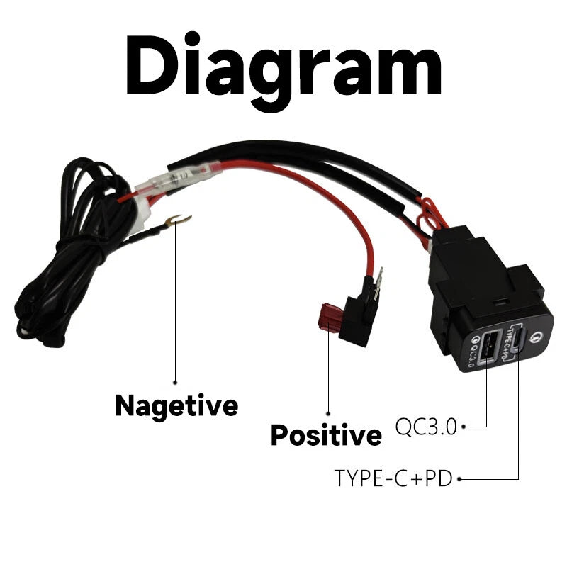 USB-C PD + USB-A QC3.0 Charger Kit for Mitsubishi Outlander Pajero (2006–2015)