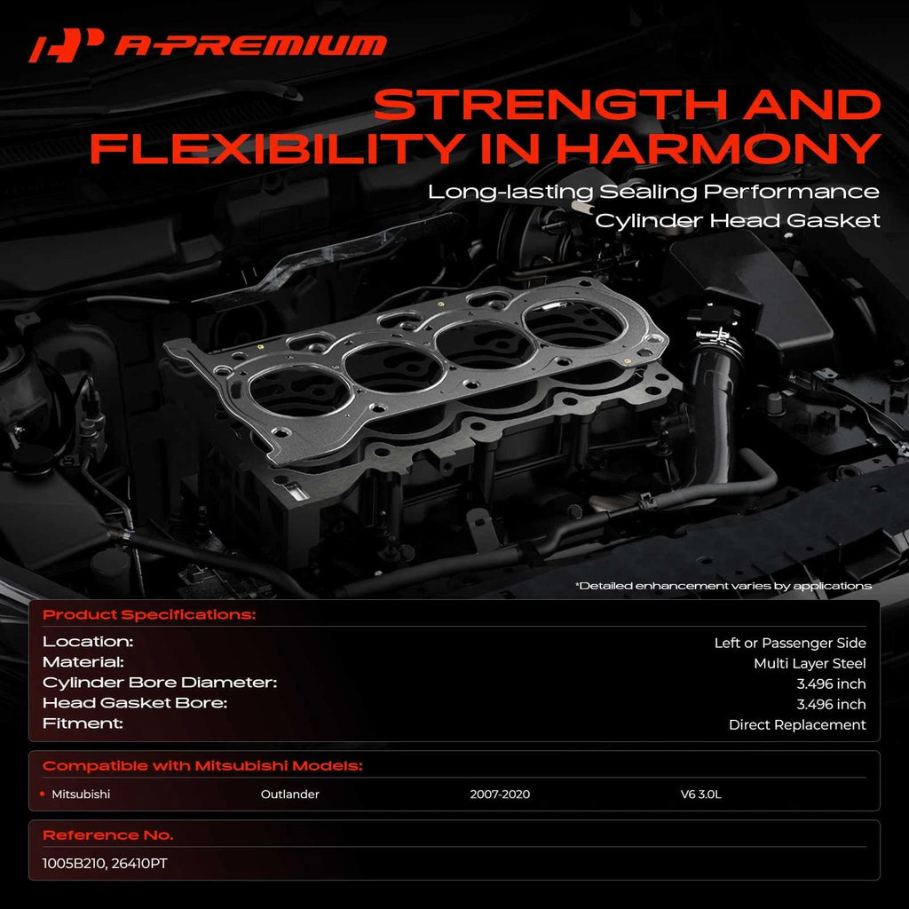 Cylinder Head Gasket for Mitsubishi Outlander (2007-2020)