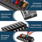 Fuse Panel 12V Waterproof for PROTECTION
