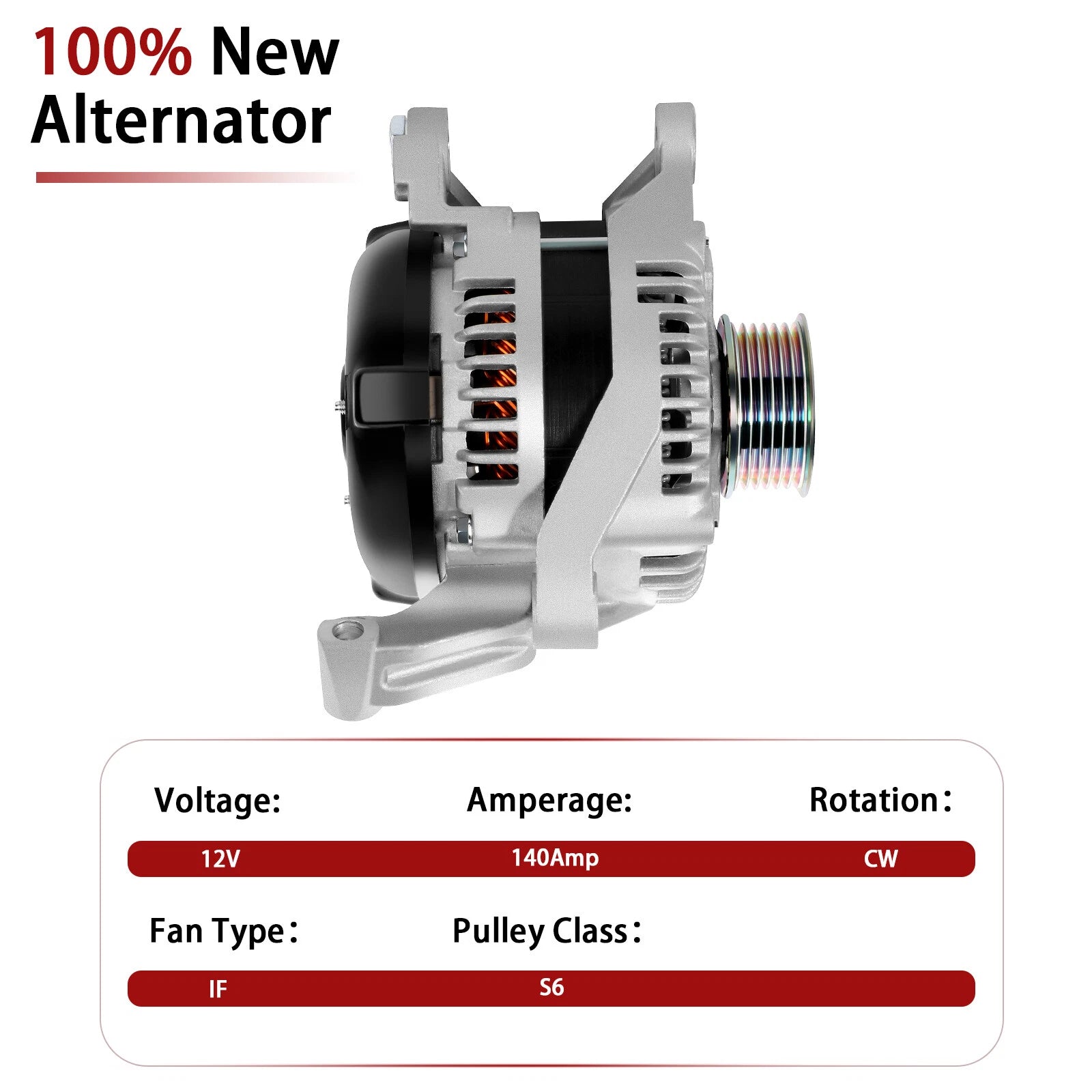 Alternator 140Amp for Dodge Nitro Jeep Liberty (2010-2012)