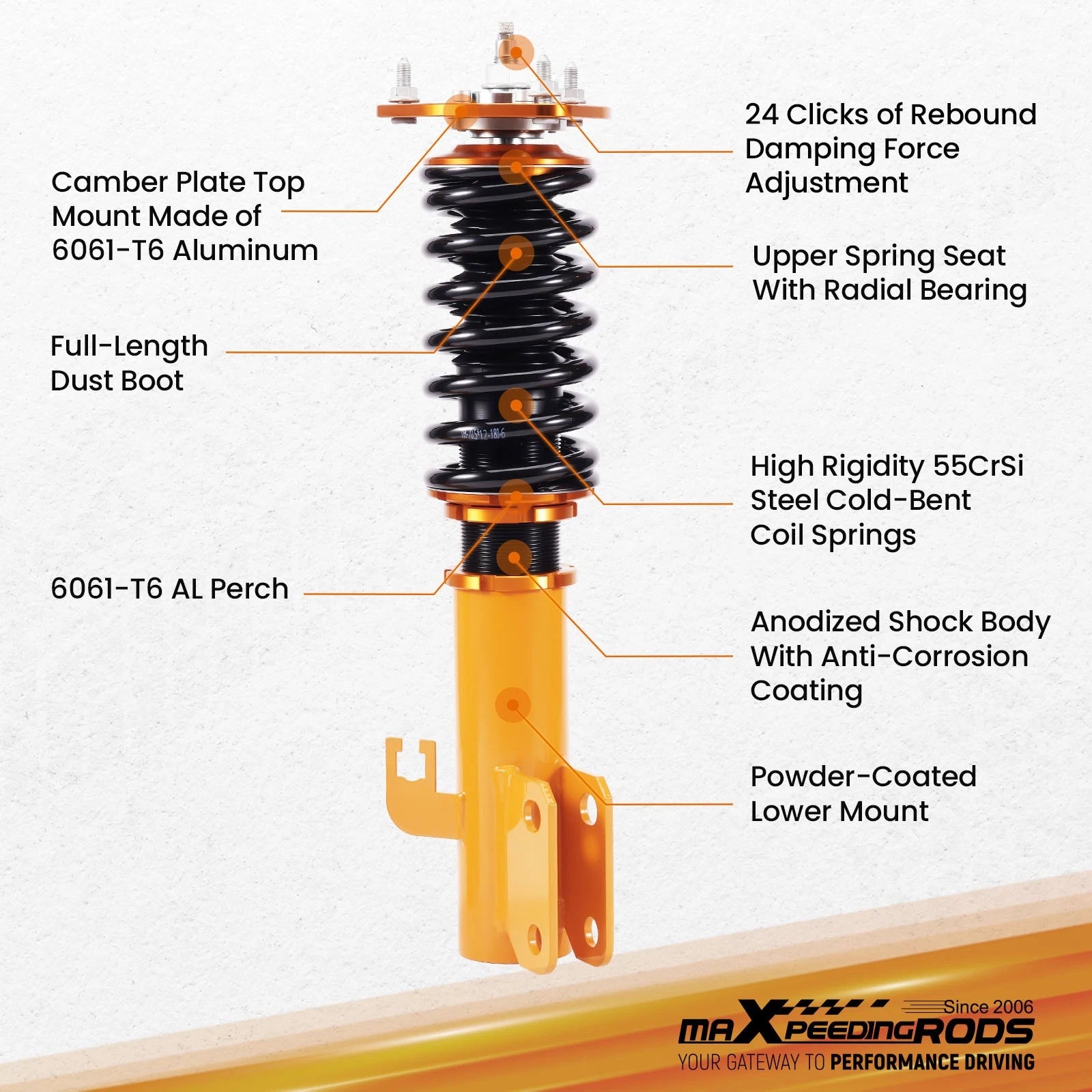 Coilovers Kit for Subaru Impreza WRX GC8 (1992-2000)