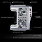 Sequential LED Light Bar Headlight for Ford F250 SD (2017–2019)