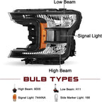 Pair of Headlights for Ford F150 (2018–2020) Halogen Black Clear