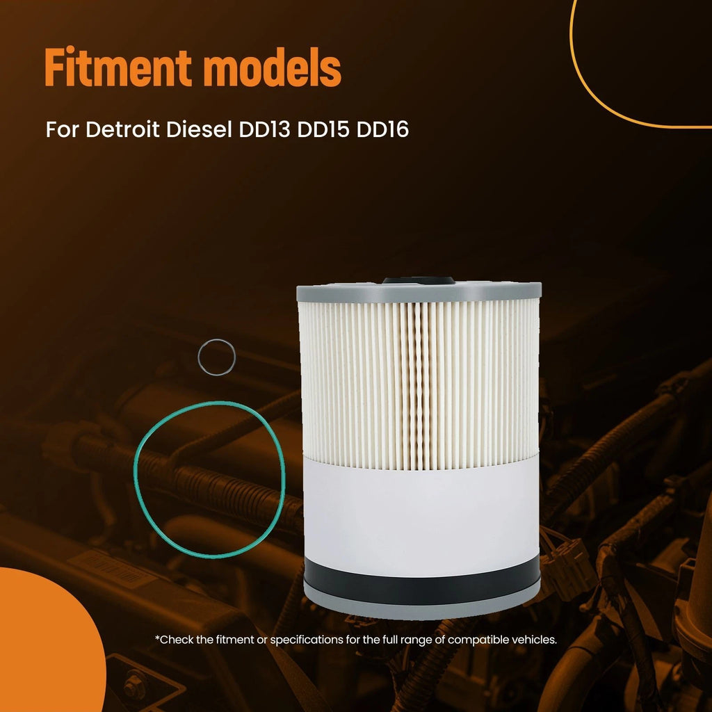Fuel Filter for Detroit Diesel DD13/DD15/DD16 (33655, A4720921205, A0000903651)