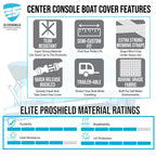 Fishing Waterproof Trailerable Boat Cover for Kenner Fishmaster 220