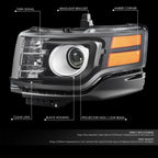 Driver Left Projector Headlight for Ford Flex (2011–2012) - Black Housing, Amber Corner