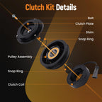 Air Conditioning Compressor Clutch Kit for GMC Sierra 1500 (1999–2006)