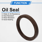 2X Oil Seal Rotary Shaft Seal FKM Rubber 58x72x8mm for Various Models 