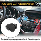 HVAC Heater Blend Door Actuator for Chevrolet Trailblazer EXT (2003–2004) No.15887320