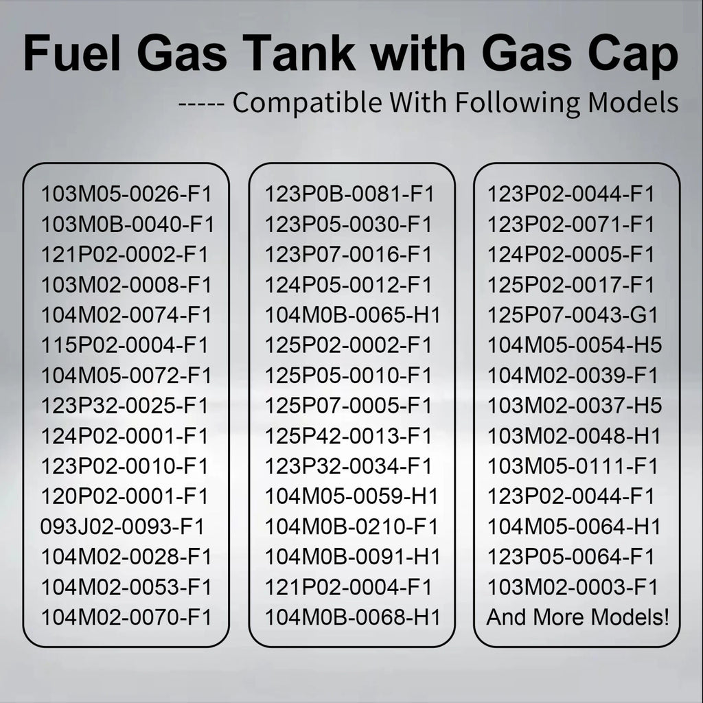 Fuel Gas Tank with Cap for Briggs & Stratton (84004115)