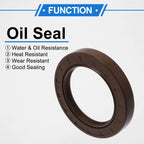 2X Oil Seal Rotary Shaft Seal FKM Rubber 55x80x12mm for Various Models 