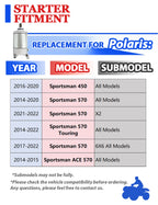 Starter with Relay for Polaris Sportsman 570 X2 (2021–2022)