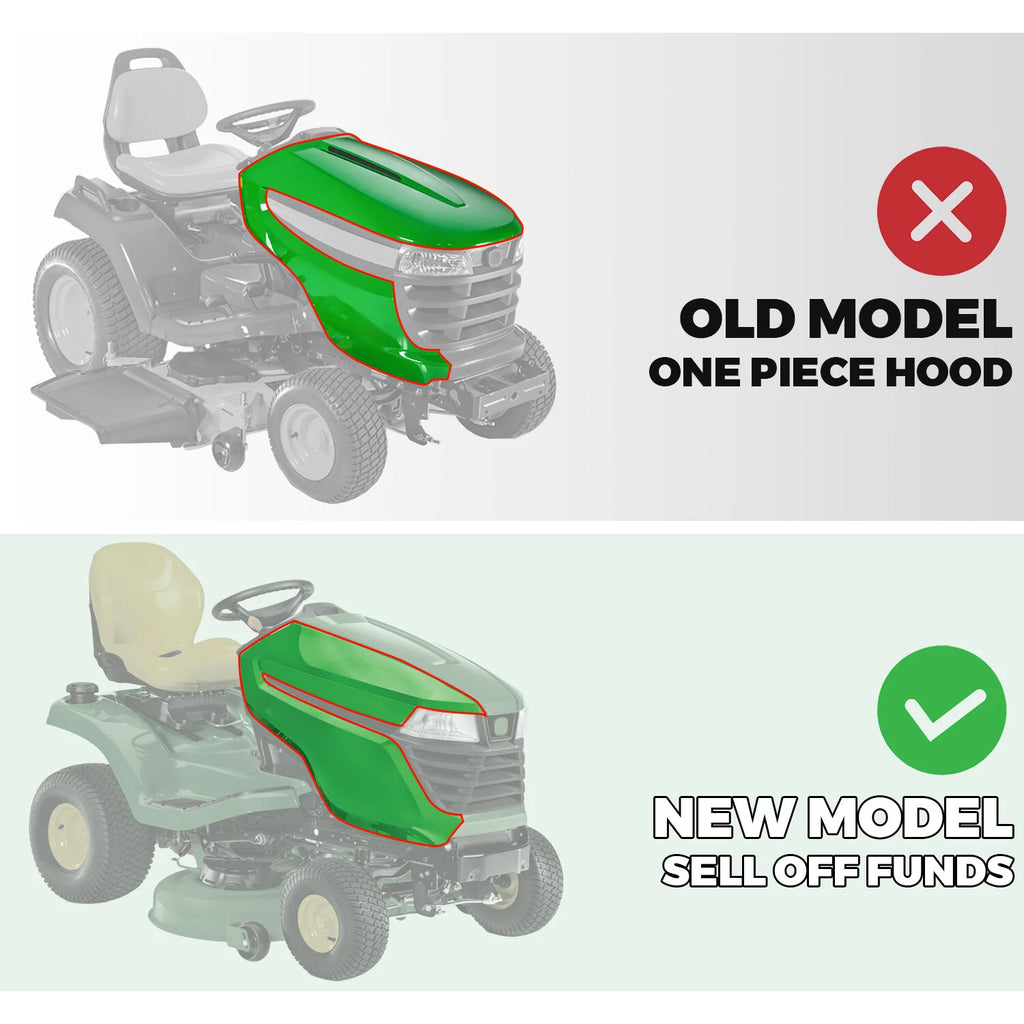 Right Hood Side Panel for John Deere X300R X304 X305R X310 X320 X324 X330 (2006–2018)