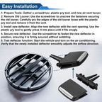 1 Pc Vent Outlet Tab Clip for BMW X5 E70 (2006–2012)