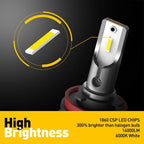H11 LED Headlight Kit for Low Beam (6000K, 24000LM)