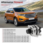 Alternator 175A for Ford Fusion 2017–2020, Lincoln MKC 2015–2019