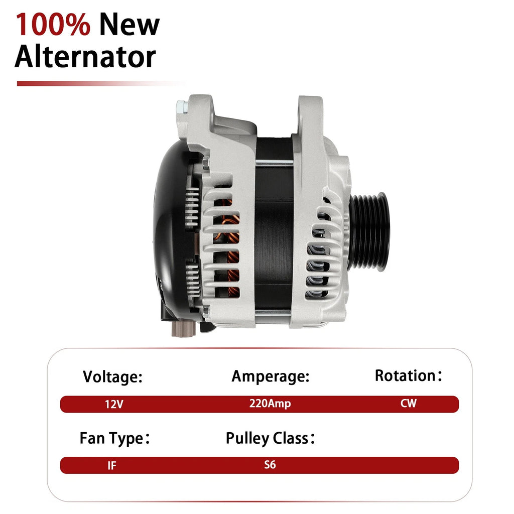Alternator for Ford F-150 (2011) 220A
