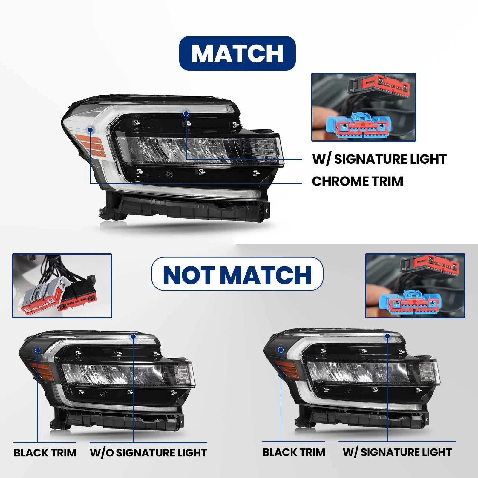 Full LED Headlight Right Side for Ford Expedition (2022–2024) - Chrome Trim