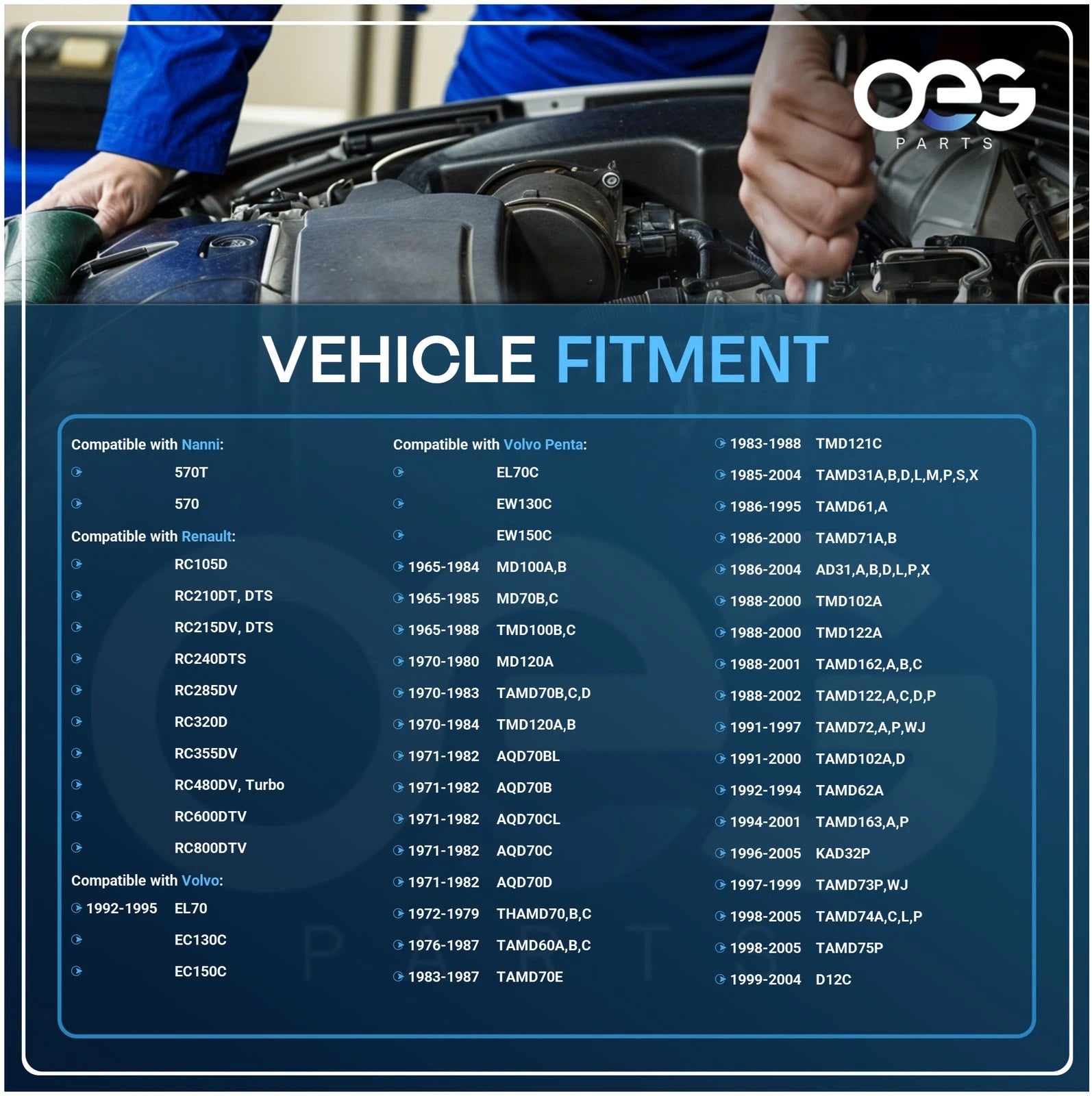 Alternator for Volvo Penta AQD 6 Cyl Diesel (1971-1982)