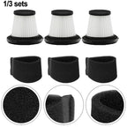 Reusable Filter for Russell Taylors Z6 Vacuum Cleaner (White/Black)