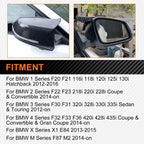 Carbon Fiber Black Side Mirror Cover Caps for BMW 3 Series M3 (F20 F30 F31)