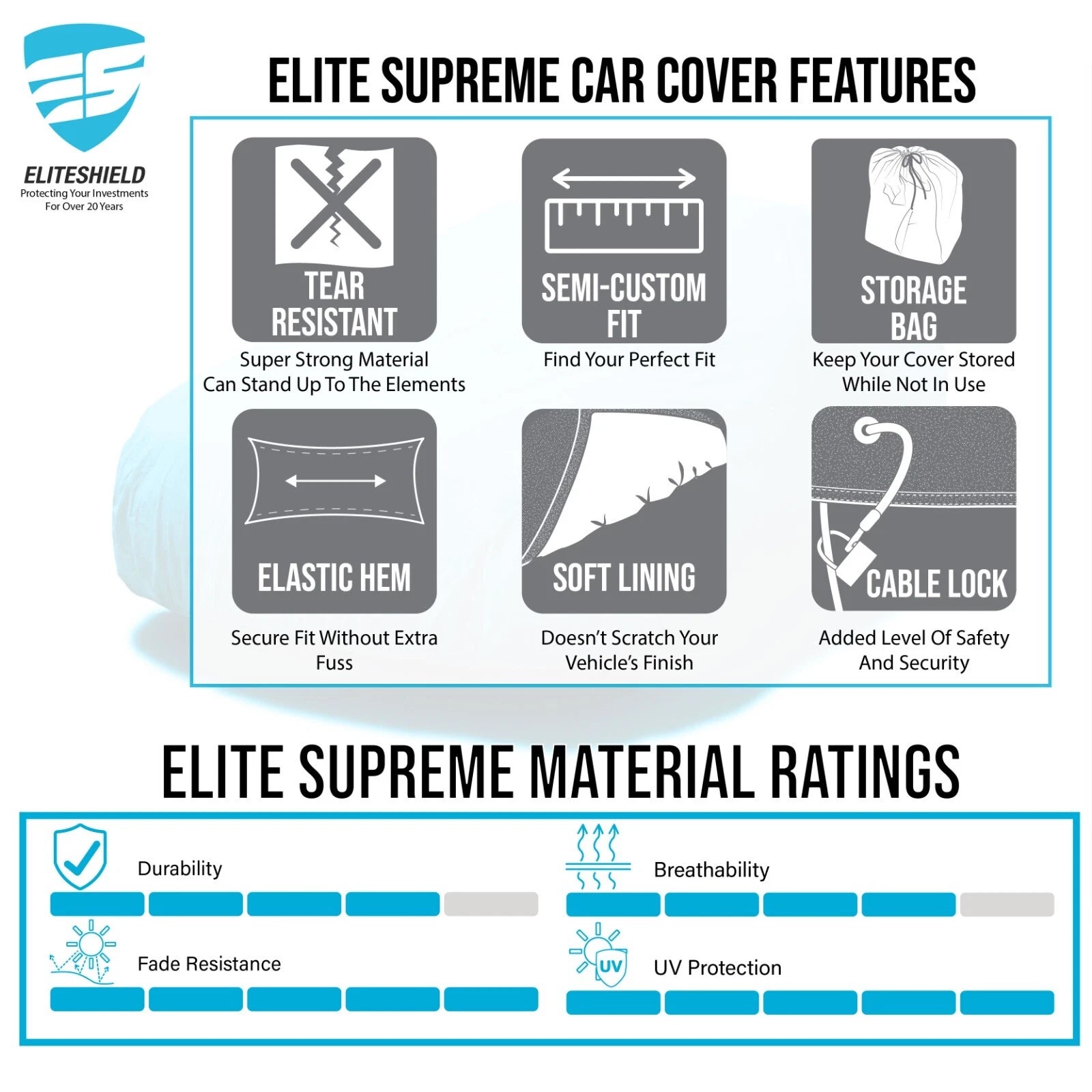 5 Layer Car Storage Cover for Ford F-150 Super Crew (2015–2023)