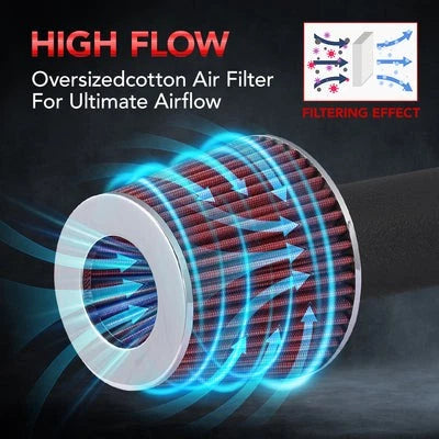 High-flow cold air intake kit for Toyota Tundra 2012–2015 5.7L