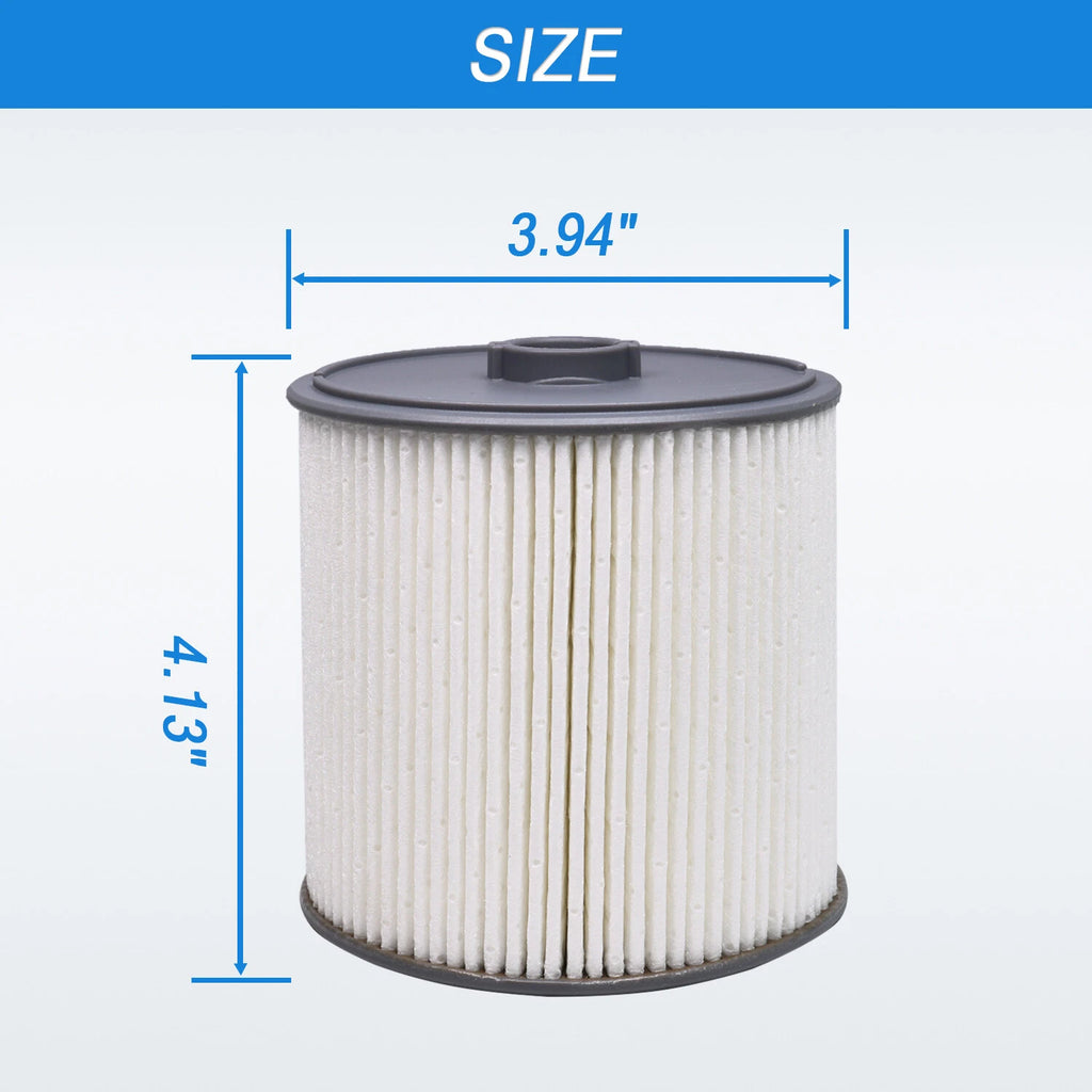 Eco Diesel Filter Kit for Ram 1500, Jeep Wrangler (2020-2021)