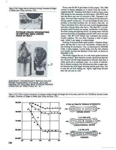 Engineer to Win: Essential Guide to Racing Car Materials (New)