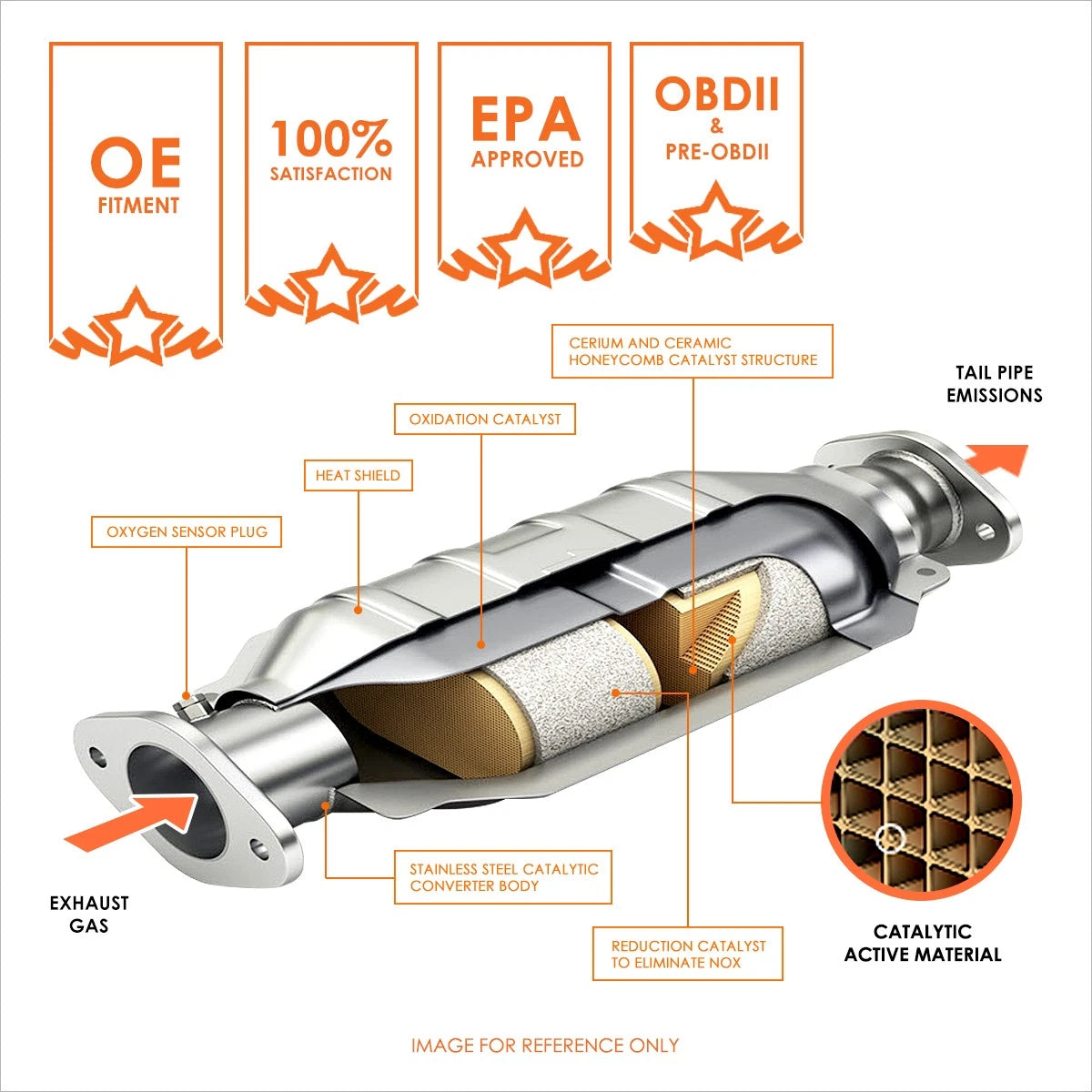 4" Silicone Elbow Coupler for Intake/Charger/Intercooler (90 Degree)