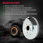 Set of 4 Drilled Slotted Rotors & Ceramic Brake Pads for Honda CR-V (2012–2016)