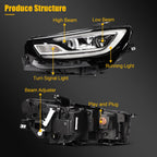 LED Headlight with Bulbs for Chrysler Pacifica (2021–2024)