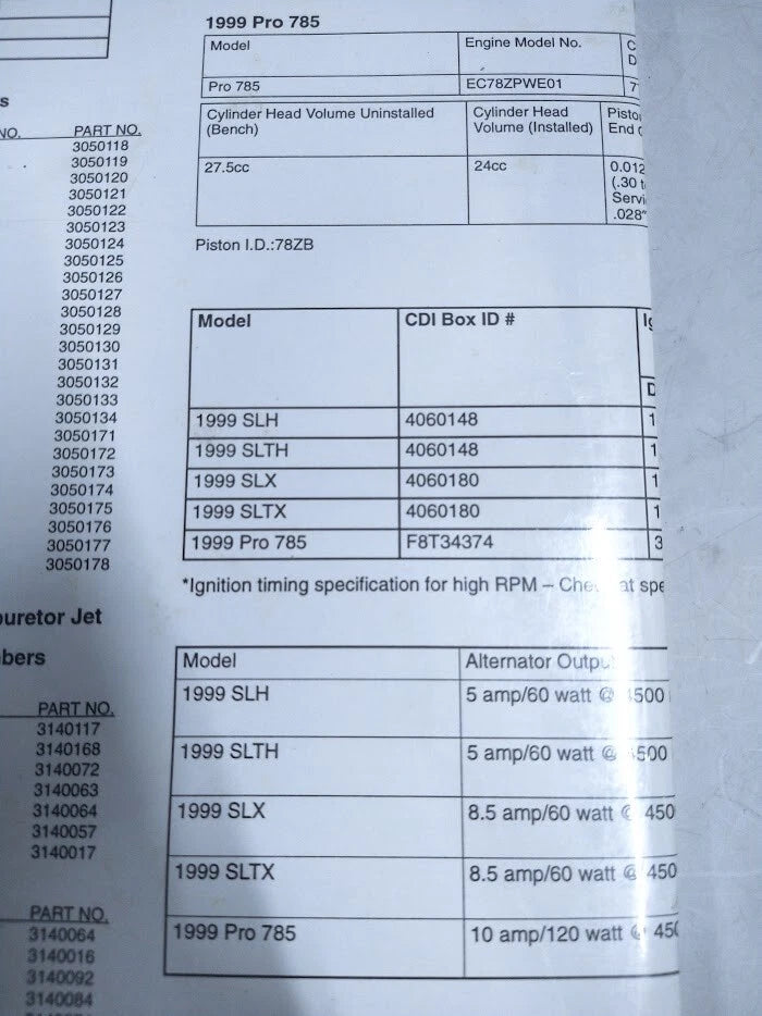 Polaris 9915085 Service Manual for Personal Watercraft (1999)