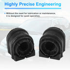 Stabilizer Sway Bar Bushing Kit for Hyundai Azera (2012–2017) No.K202034