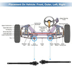 2 x Front Inner Tie Rod End Links for Chevrolet Silverado 2500 HD (2011-2019)