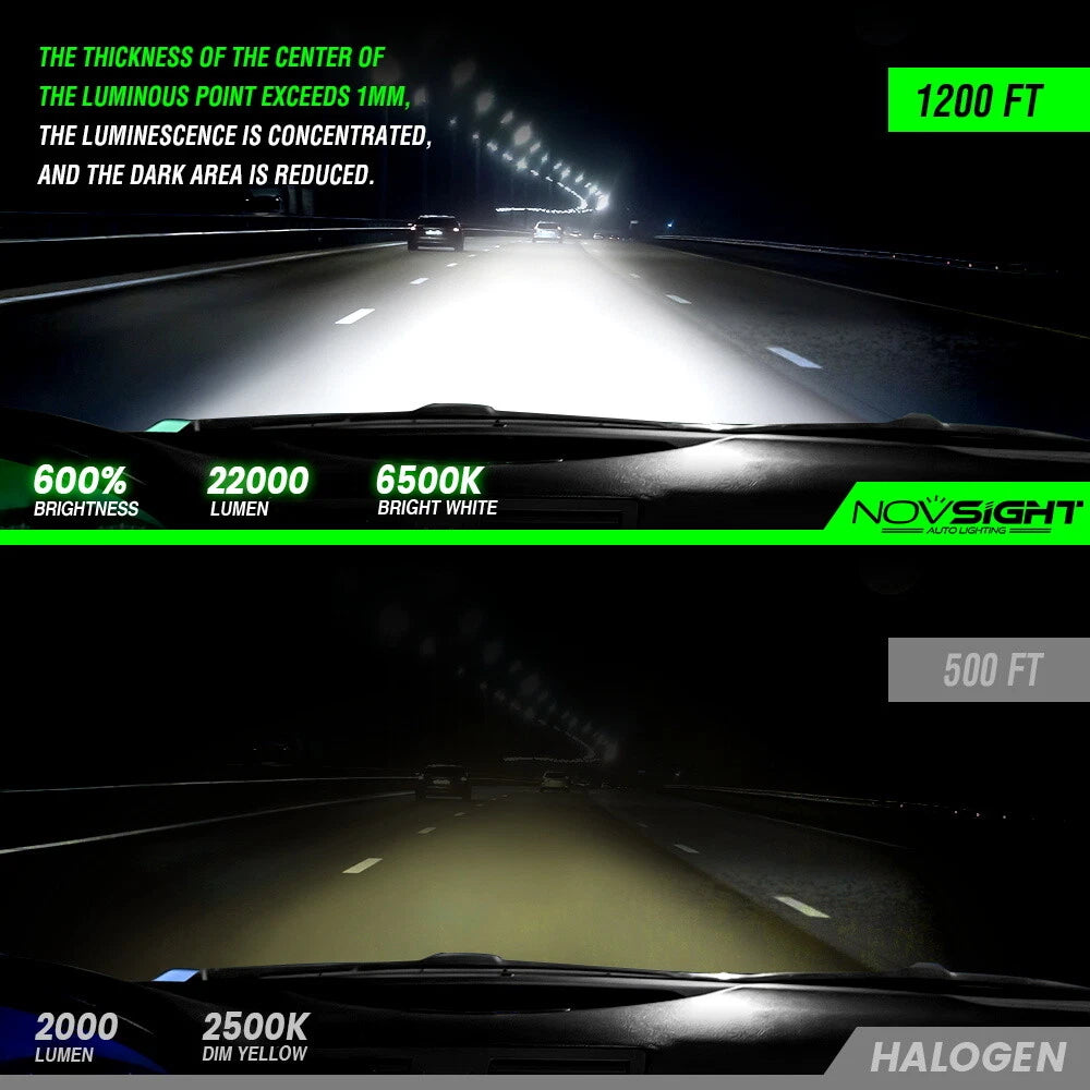 2X H4 H7 H11 9005 9006 9012 LED Headlight Bulbs for High/Low Beam