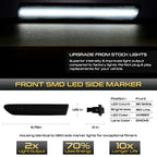 2X Smoke LED Side Marker Light Turn Signal Lamp for Acura TL (2004–2008)